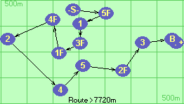 S-5F-1-3F-1F-4F-2-4-5-2F-3-B-F