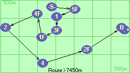 S-5F-1-3F-1F-4F-2-4-2F-B-F
