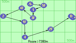 S-5F-1-3F-4F-2-1F-4-2F-B-F