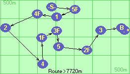 S-5F-1-4F-2-4-1F-3F-5-2F-3-B-F