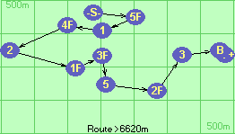 S-5F-1-4F-2-1F-3F-5-2F-3-B-F