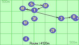 S-5F-1-4F-3-B-F