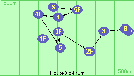 S-5F-1-4F-5-3F-2F-3-B-F