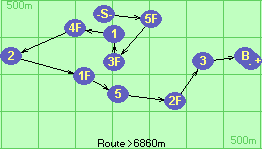 S-5F-3F-1-4F-2-1F-5-2F-3-B-F