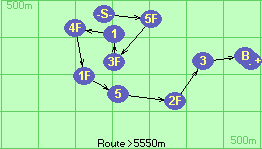 S-5F-3F#1-4F-1F-5-2F-3-B-F