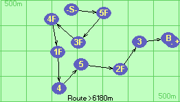 S-5F-3F-4F-1F-4-5-2F-3-B-F