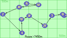 S-5F-4F-2-4-1F-3F-2F-3-B-F