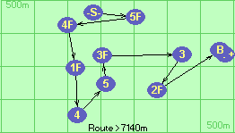 S-5F-4F-1F-4-5-3F-3-2F-B-F
