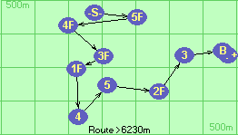 S-5F-4F-3F-1F-4-5-2F-3-B-F