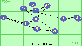 S-1-5F-3F-1F-2-5-2F-4F-3-B-F