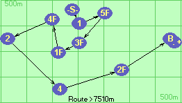 S-1-5F-3F-1F-4F-2-4-2F-B-F
