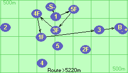 S-1-5F-3F-4F-1F-3-B-F