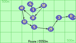 S-1-5F-3F-4F-1F-5-2F-3-B-F