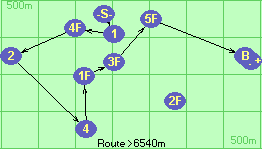S-1-4F-2-4-1F-3F-5F-B-F