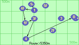 S-1-4F-1F-3F-4-B-F
