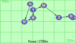 S-1F-3F-1-5F-3-B-F