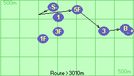 S*4F-5F-3-B-F
