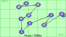 S-4F-5F-3F-1F-4-5-3-2F-B-F
