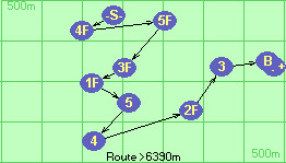 S-4F-5F-3F-1F-5-4-2F-3-B-F