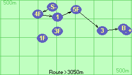 S-4F-1-5F-3-B-F