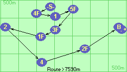 S-4F-1-5F-3F-1F-2-4-2F-B-F