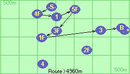 S-4F-1-5F-3F-1F-3-B-F