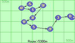S-4F-1-5F-3F-1F-5-2F-3-B-F