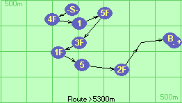 S-4F-1-5F-3F-1F-5-2F*3-B-F