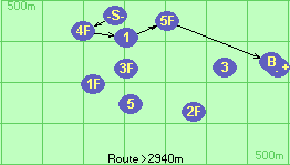 S-4F-1-5F-B-F
