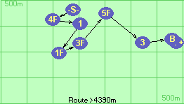 S-4F-1-1F-3F-5F-3-B-F
