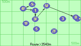 S-4F-1-3F-5F-B-F