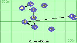 S-4F-1-3F-5-1F-B-F