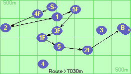S-4F-2-1-5F-3F-1F-5-2F-B-F