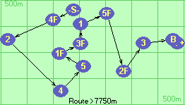 S-4F-2-4-5-1F-3F-1-5F-2F-3-B-F
