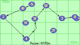 S-4F-2-4*5-3F-5F-3-B-F