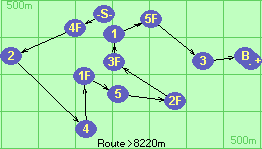 S-4F-2-4-1F-5-2F-3F-1-5F-3-B-F