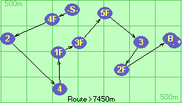 S-4F-2-4-1F-3F-5F-3-2F-B-F
