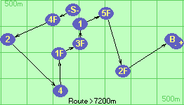 S-4F-2-4-1F-3F-1-5F-2F-B-F