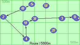 S-4F-2-4-1F-3F-B-F