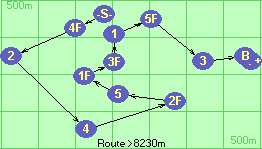S-4F-2-4-2F-5-1F-3F-1-5F-3-B-F