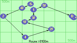 S-4F-2-4-2F-1F-3F-1-5F-B-F