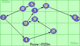 S-4F-2-4-2F-3F-1F-1-5F-B-F