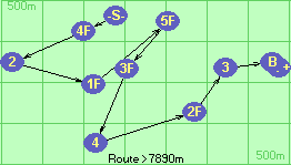 S-4F-2-1F-5F-3F-4-2F-3-B-F