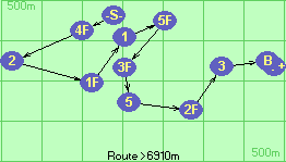 S-4F-2-1F-1-5F-3F-5-2F-3-B-F