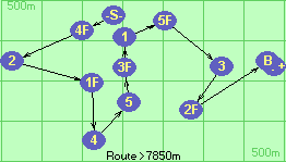 S-4F-2-1F-4-5-3F-1-5F-3-2F-B-F