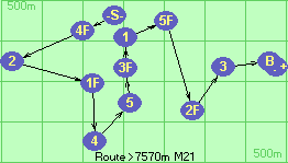 Route >7570m  M21