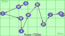 S-4F-2-1F-4-3F-5F-2F-3-B-F