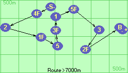 S-4F-2-1F-5-3F-1-5F-3-2F-B-F