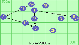 S-4F-2-1F-5-3F-1-B-F