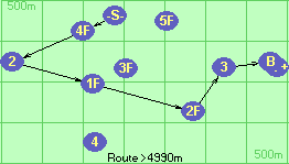 S-4F-2-1F-2F-3-B-F